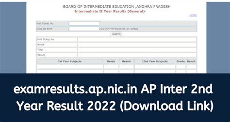 ap inter 2nd year supply results 2023 online