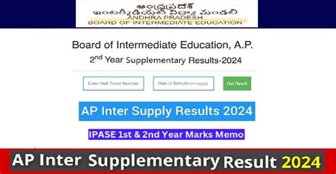 ap inter results 2021 manabadi