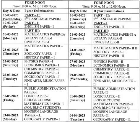 ap intermediate exam time table 2024