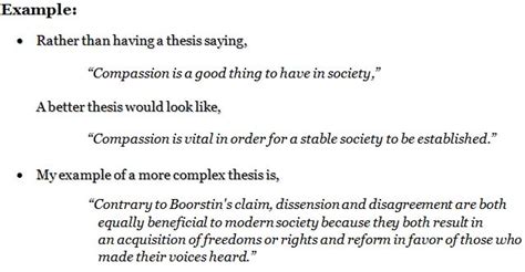 ap lang thesis statement examples