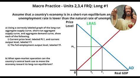 ap macro frq 2022