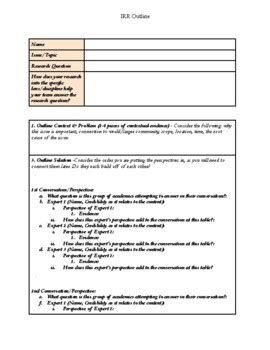 ap seminar irr presentation examples