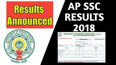 ap ssc 2018 result