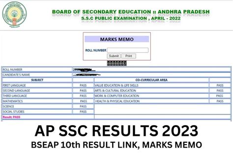 ap ssc exam results 2021