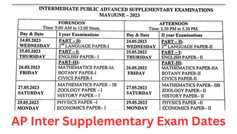 ap ssc results 2024 manabadi link