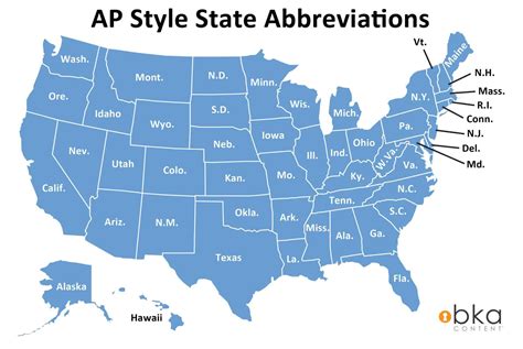 ap style states abbreviation