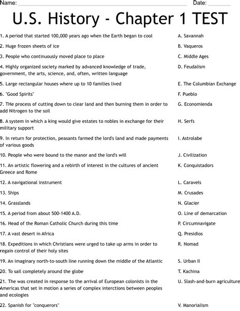AP US History Chapter 1