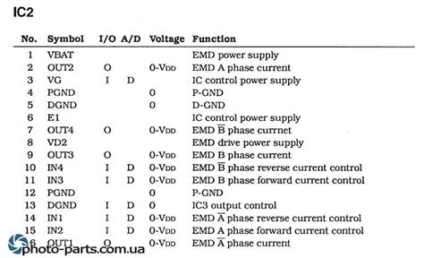 ap902a00 datasheet