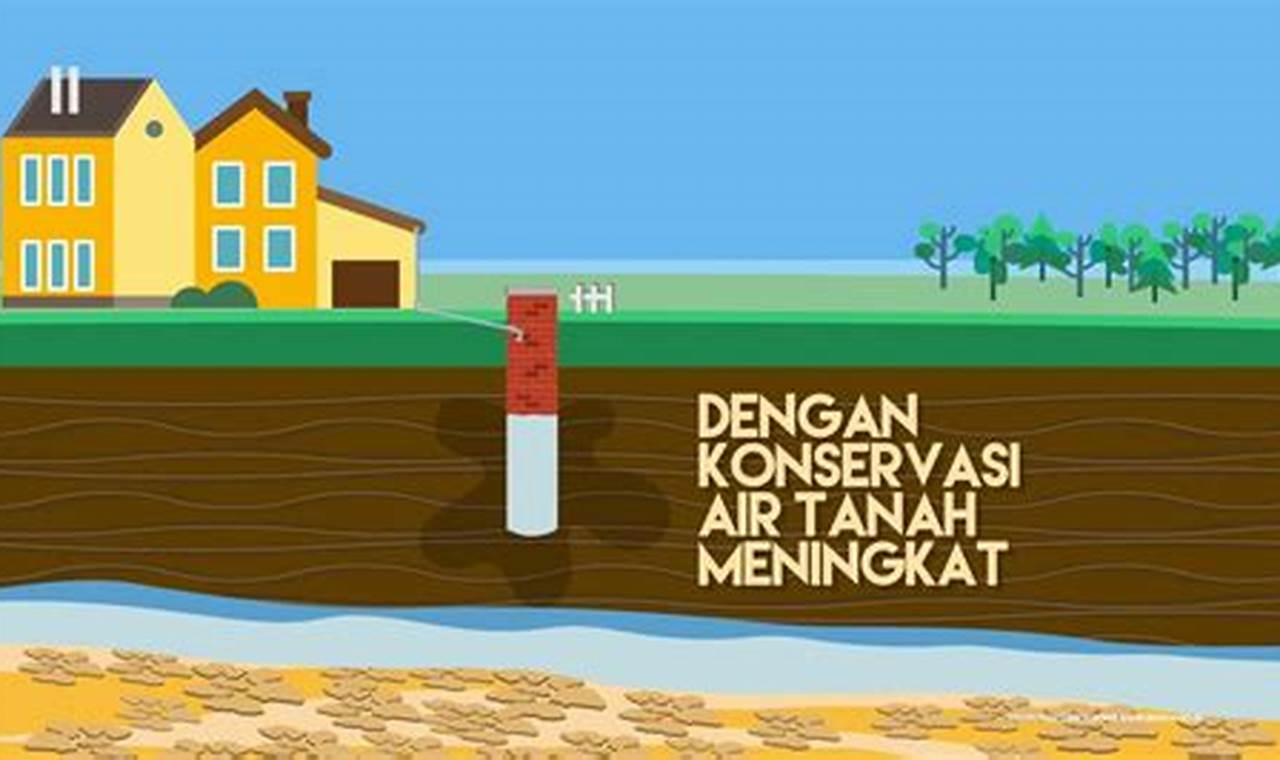 apa manfaat daerah resapan air pada musim hujan?