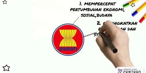 Sebutkan contoh bentuk kerjasama ASEAN di bidang ketenagakerjaan