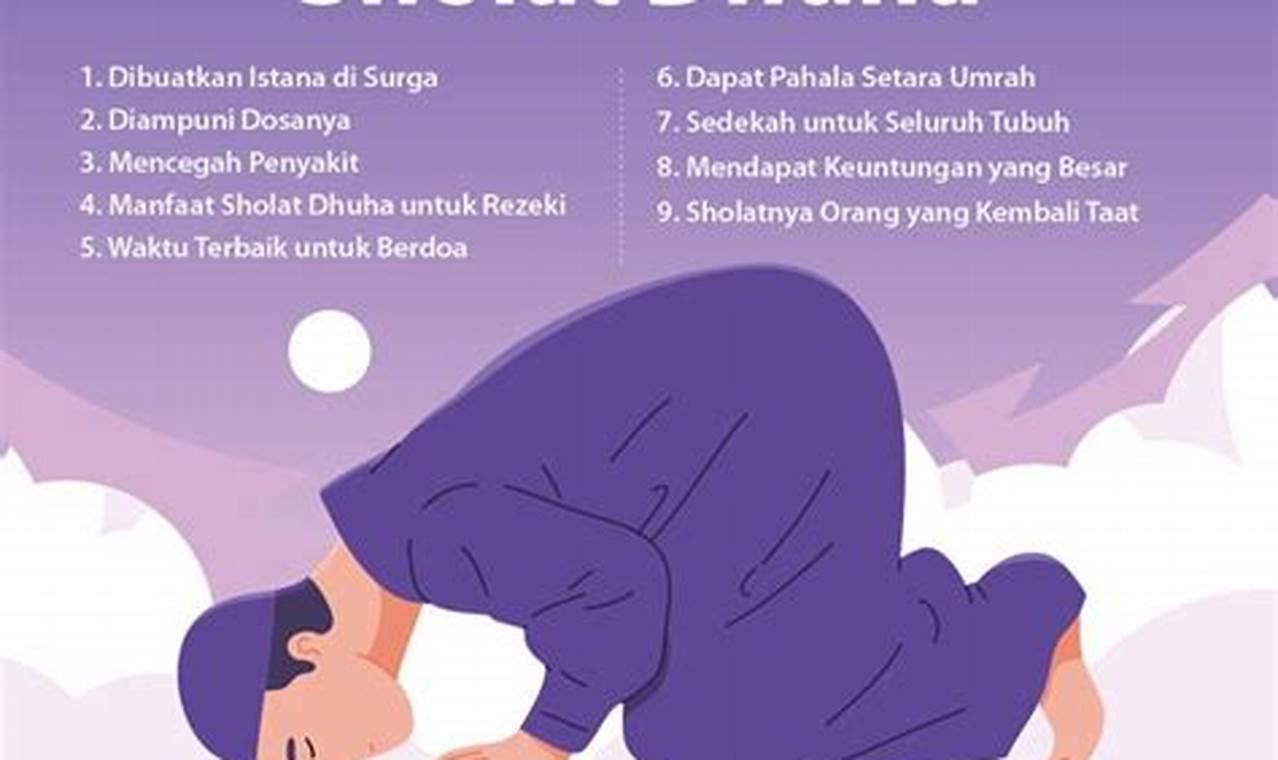 Temukan Manfaat Sholat Dhuha yang Jarang Diketahui!