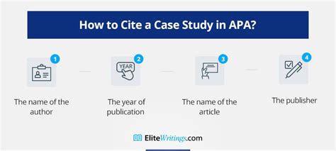 apa case study citation