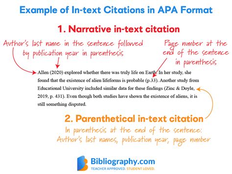 apa citation format example in text