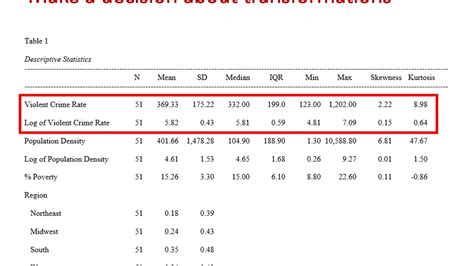 apa format descriptive statistics table