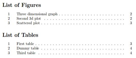 apa format list of tables and figures