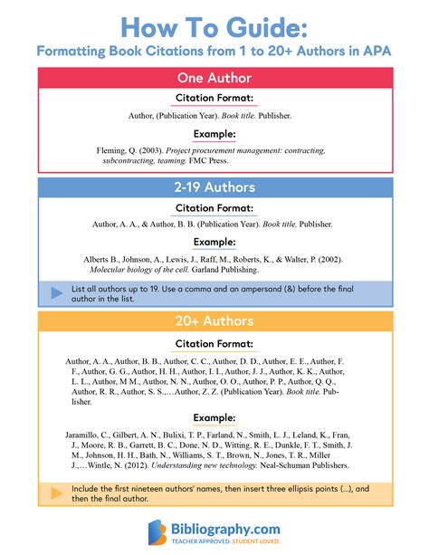 apa format reference example multiple authors