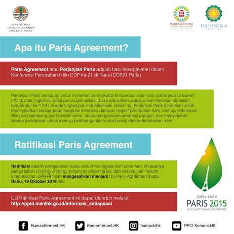 apa isi paris agreement