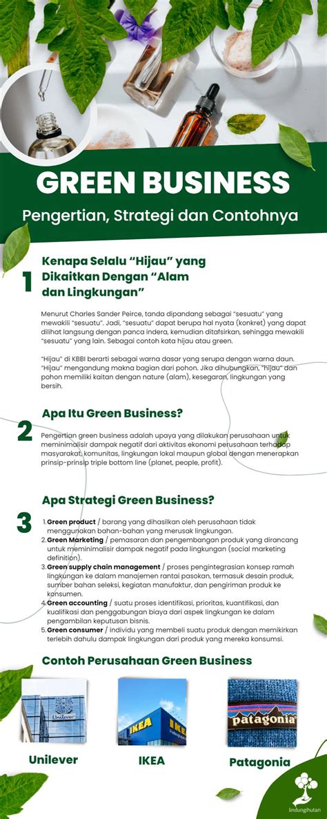 apa itu green business