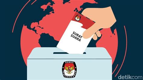 apa itu pemilu indonesia