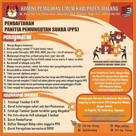 apa itu pps kpu