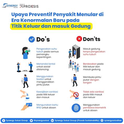 apa itu preventif