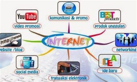 apa manfaat internet