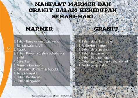 apa manfaat marmer