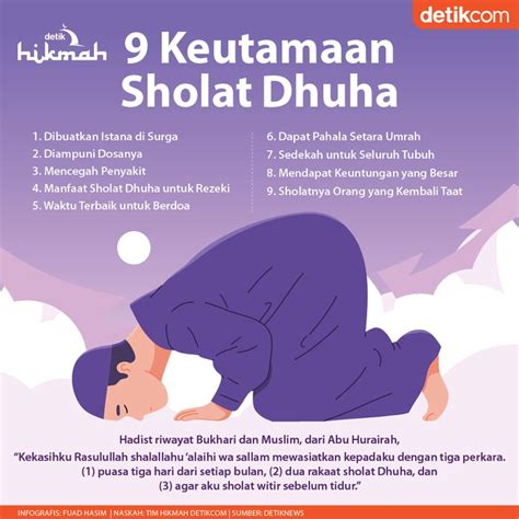 Temukan Manfaat Sholat Dhuha yang Jarang Diketahui!