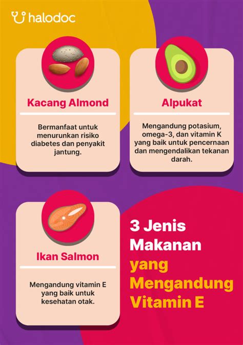 Temukan Manfaat Vitamin E yang Jarang Diketahui