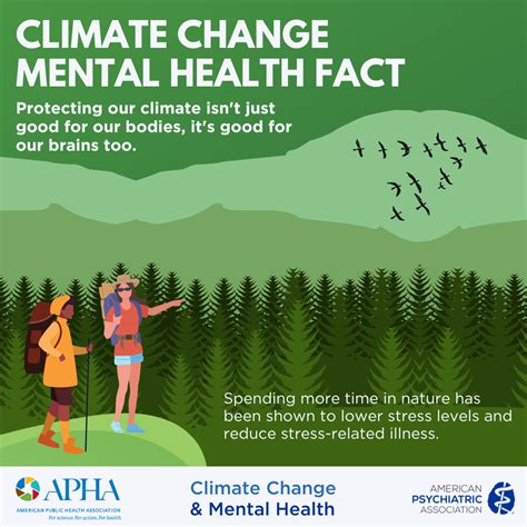 apa mental health and our changing climate