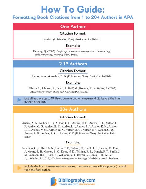 APA Reference List 3 Authors