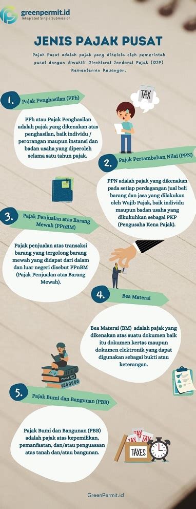 apa saja pajak pusat