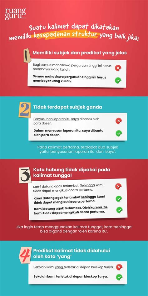 apa yang dimaksud dengan kalimat efektif