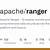 apache ranger github