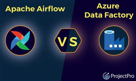 apache airflow vs data factory