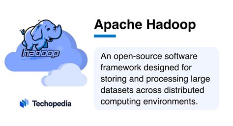 Apache Hadoop Definition