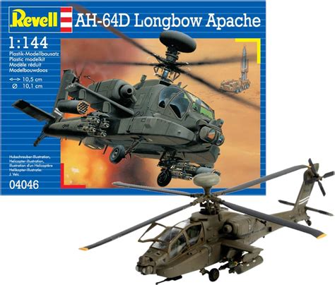 Apache Model Kit