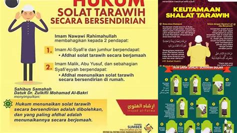 Apakah Hukum Melaksanakan Salat Tarawih