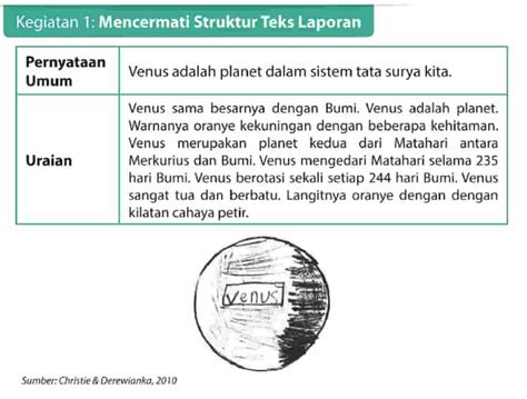 Contoh Peta Konsep Karya Ilmiah Bahasa Indonesia Contoh Makalah