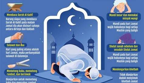 Apakah Sholat Yang Dulu Pernah Ditinggalkan Harus Diqadha? | Drs. KH. M