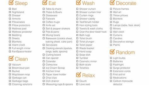 Apartment Decor Checklist Pin On Essentials Home Medford