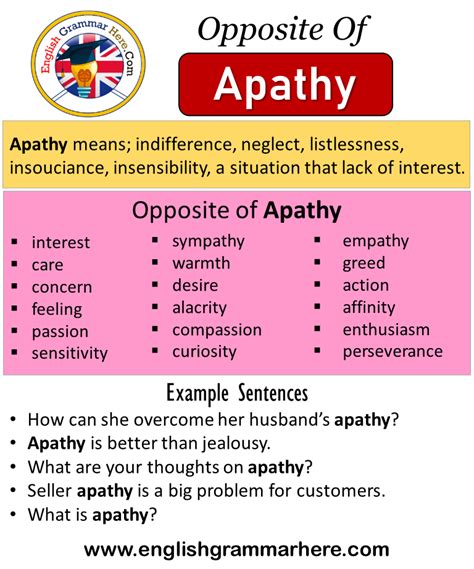 apathy meaning in tamil with example