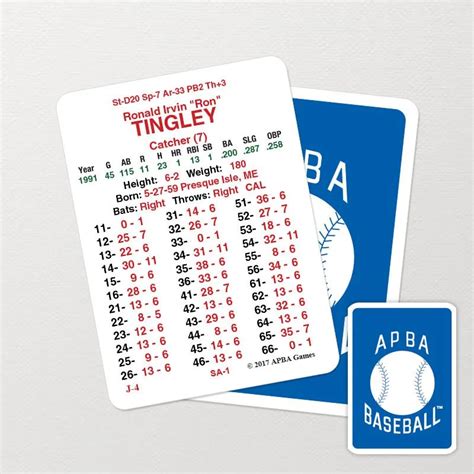 apba baseball cards