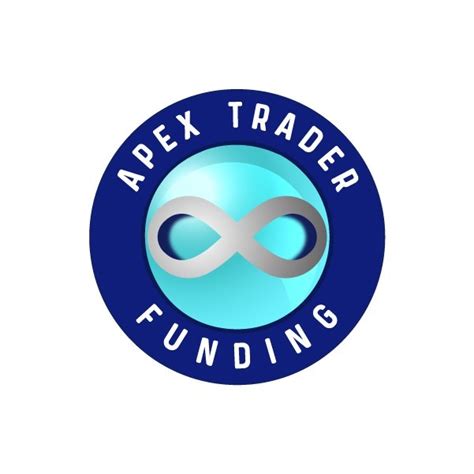 apex trader funding login