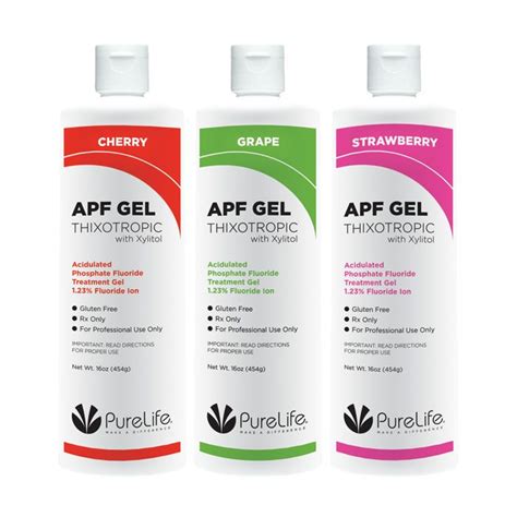 Apf Gel Fluoride