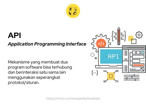 Apa itu API? Pengertian, Cara Kerja, dan Manfaatnya (Lengkap)