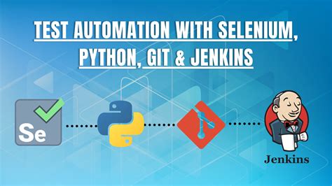 api automation testing using selenium python