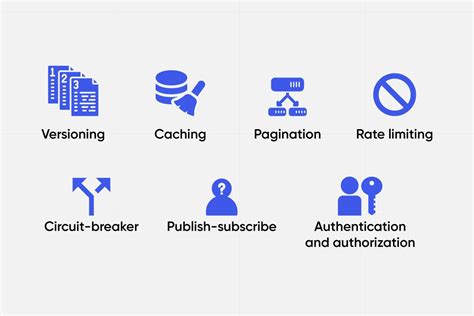 api best practices microsoft