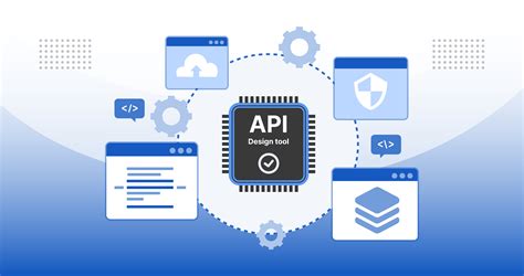 Api Designing Tools