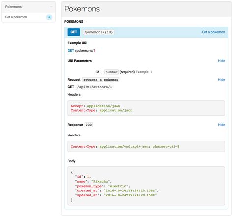 api documentation example markdown